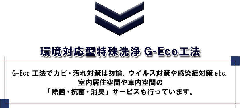 環境対応型特殊洗浄　G-Eco工法