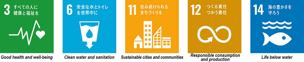 SDGs　環境に配慮した地球にやさしい製品を開発し提供します
