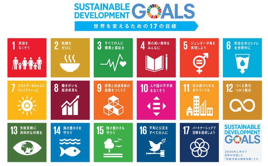 有限会社ハウスステージ　持続可能な開発目標　SDGs
